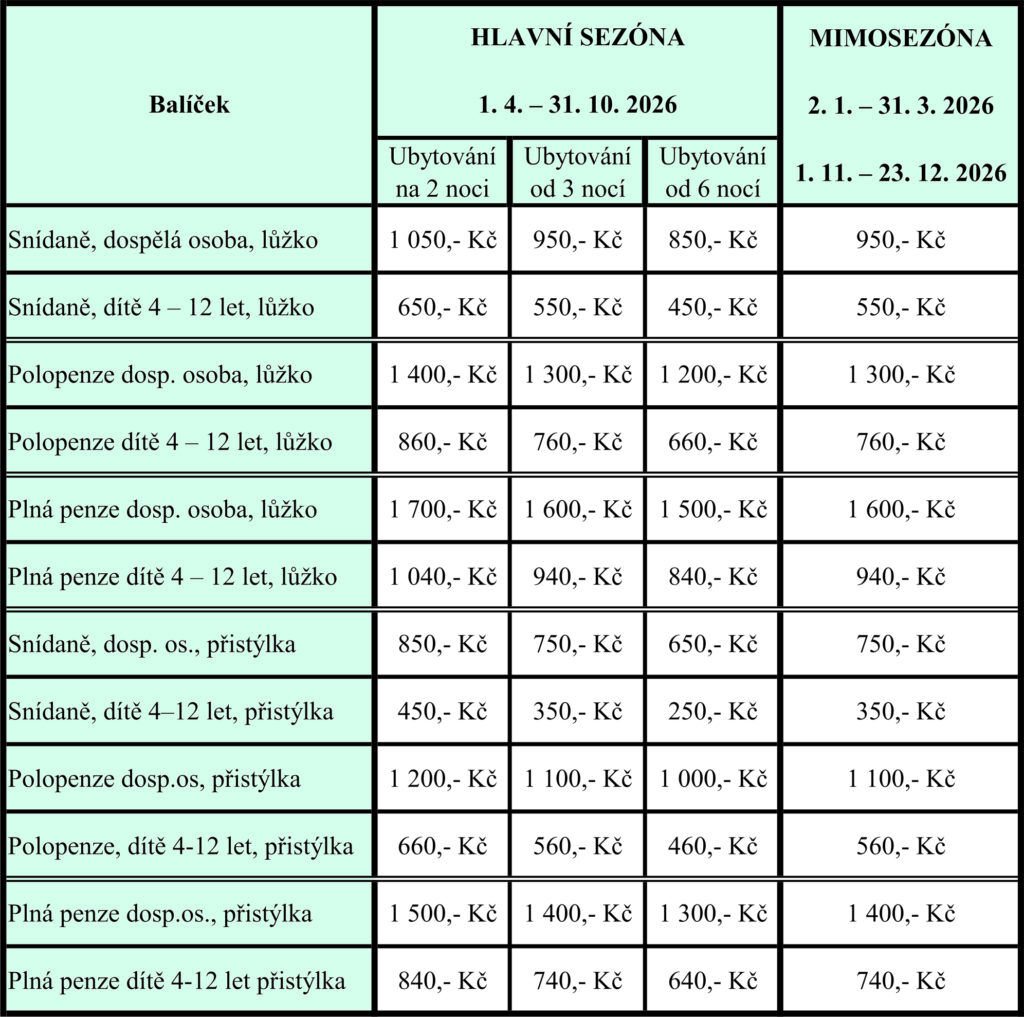 beskydka